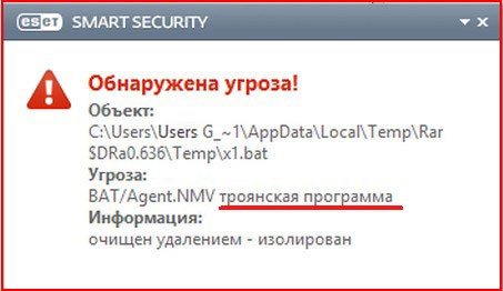 Троянские вирусы
