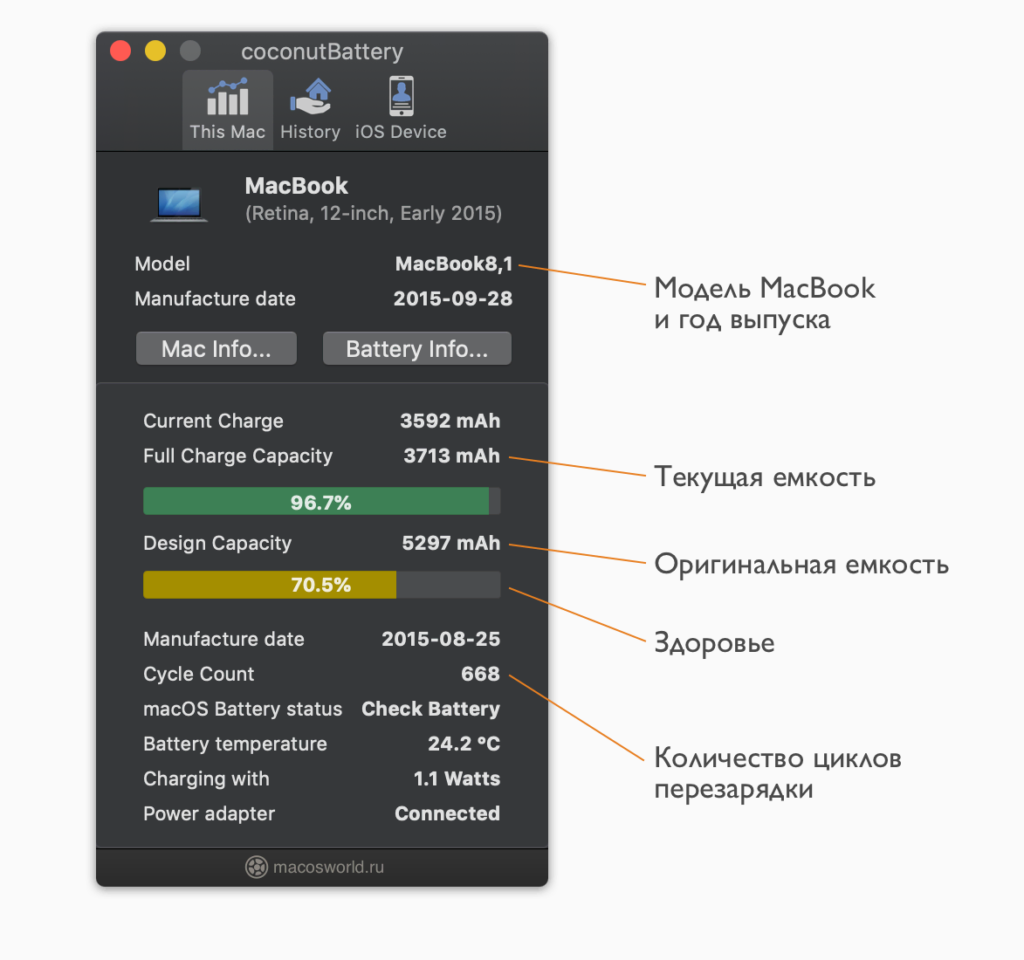 состояние батаре на MacBook